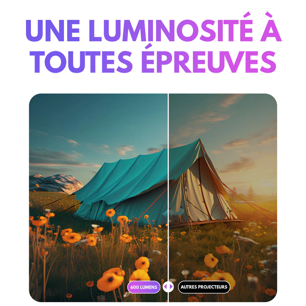 COMMENT CHOISIR LE MEILLEUR VIDÉO PROJECTEUR PORTABLE : LA LUMINOSITÉ ?